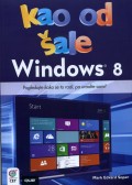 Windows 8 - Kao od šale